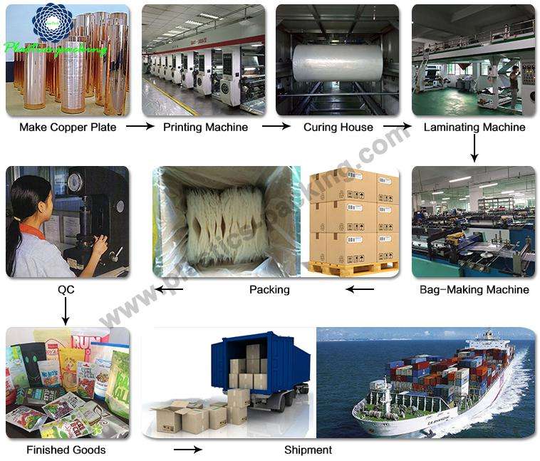 Opp Customized Printing Block Bottom Bags Manufacturers yy 215 1